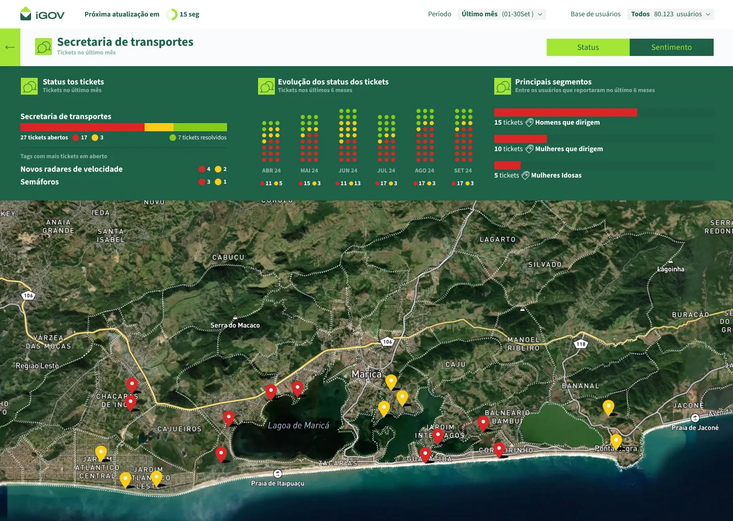 Interface de refer&ecirc;ncia da leitura territorial da plataforma, com mapa de Maric&aacute; e dados ilustrativos